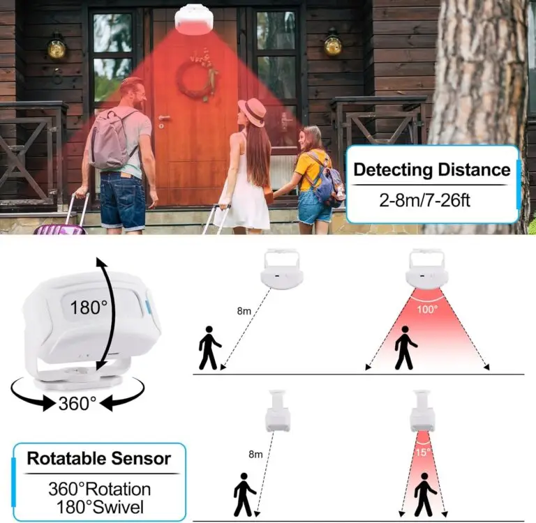 j5 Expert Reviews on Home, Garden & Pet Essentials