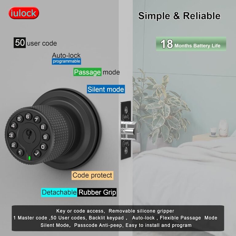 z2 Expert Reviews on Home, Garden & Pet Essentials